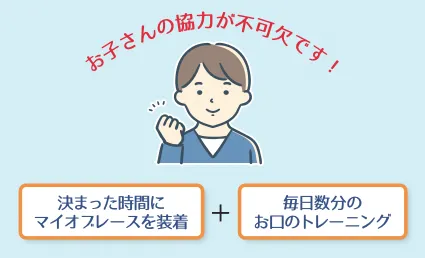 マイオブレース